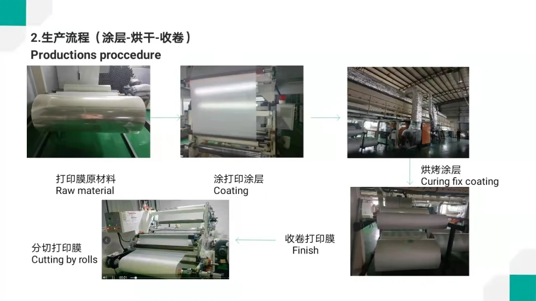 Leaf Factory Price and Heat Sticky Transfer Printing Sublimation Paper on Fabric